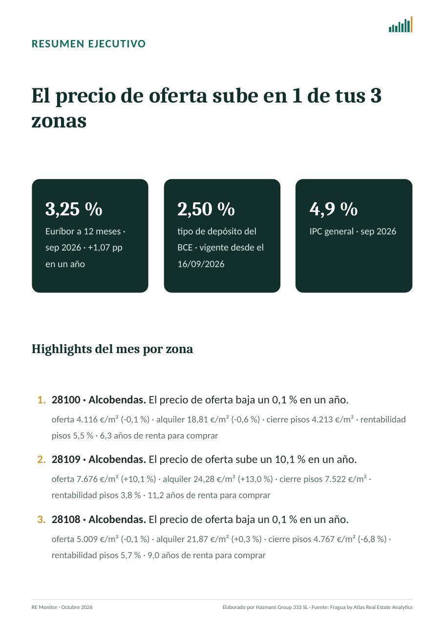 Resumen ejecutivo con el Euríbor, el tipo del BCE, el IPC y los highlights de cada zona